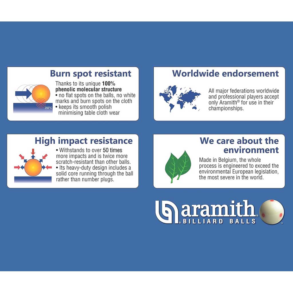 Aramith Premium Pool Cue Ball - Image 4